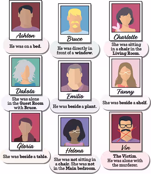 Sample clues page from Murdoku