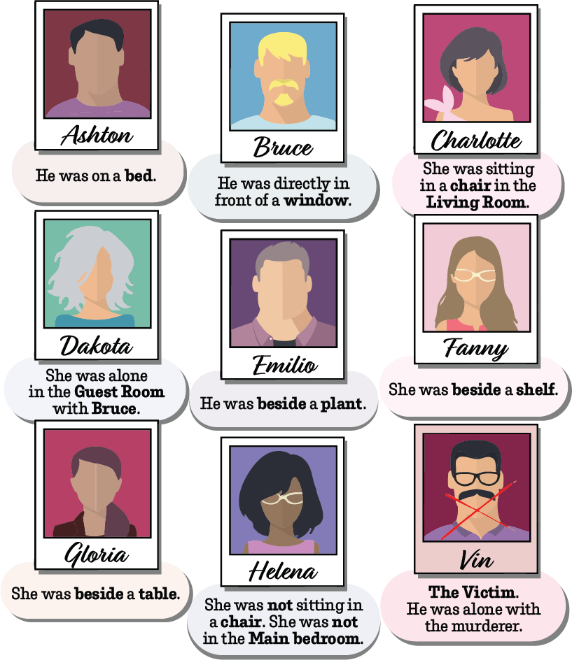 Sample clues page from Murdoku